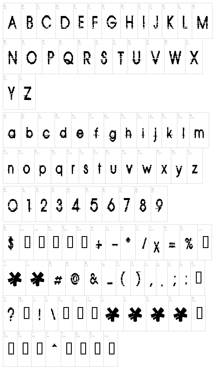 Corazon font map