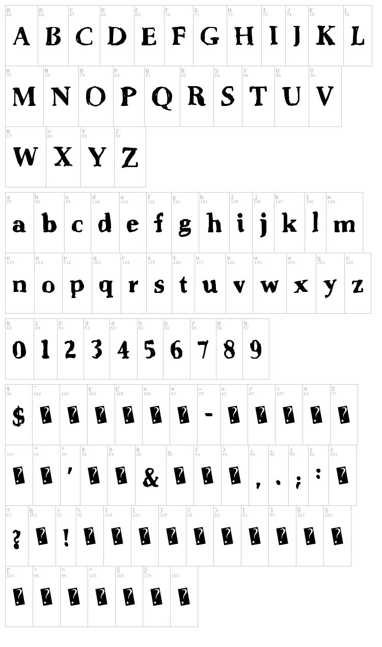 Country Gold font map