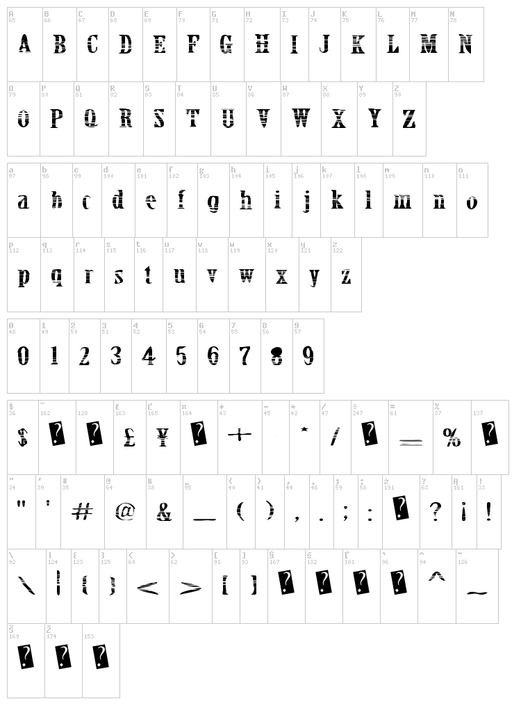 Crack Bars font map