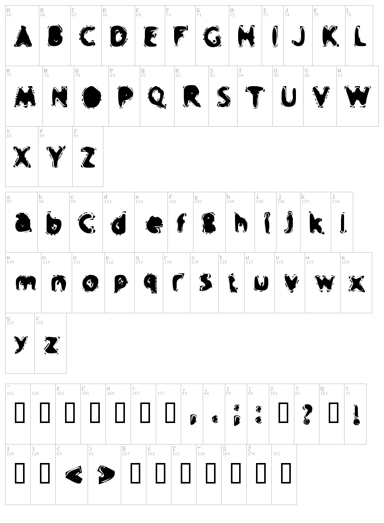 Crap Music font map