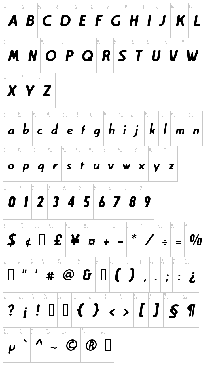 Cream font map