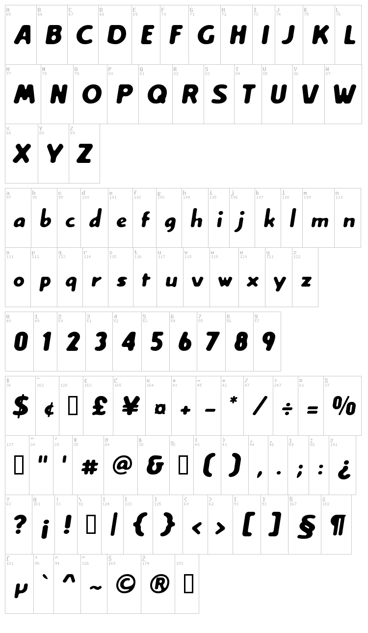 Cream font map
