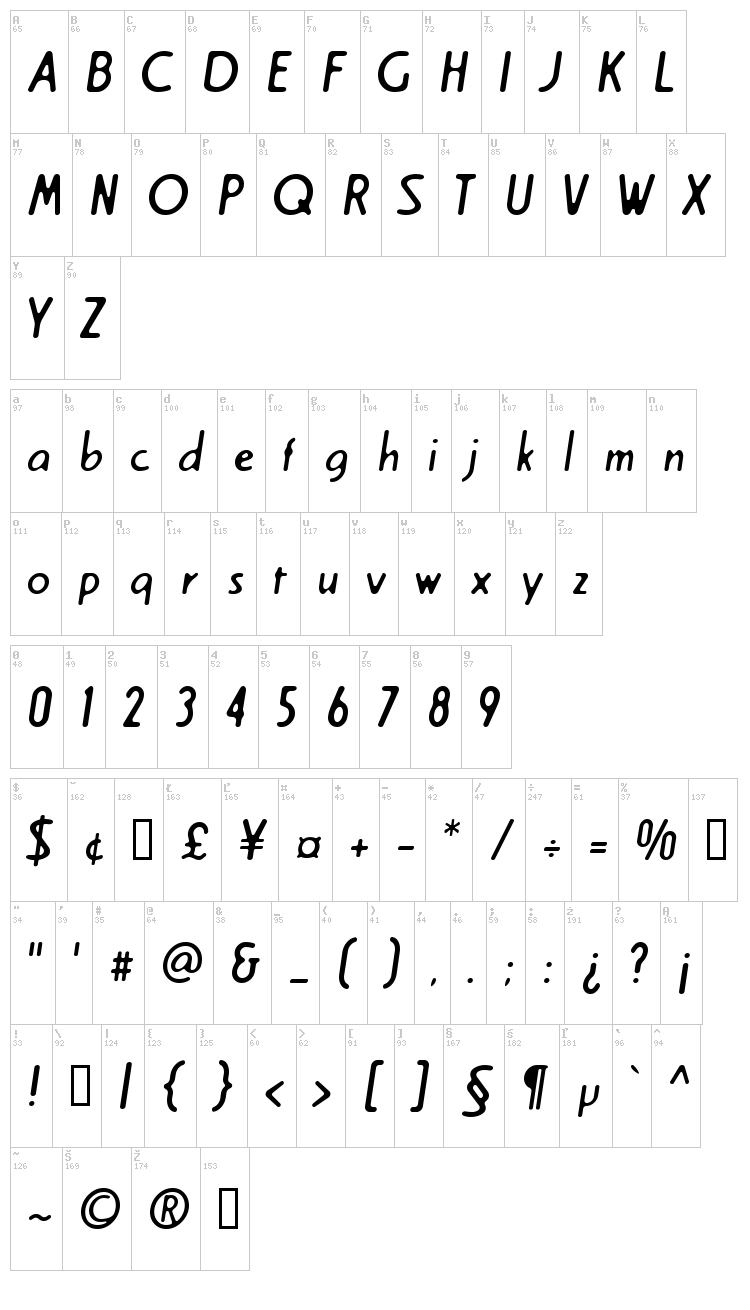 Cream font map