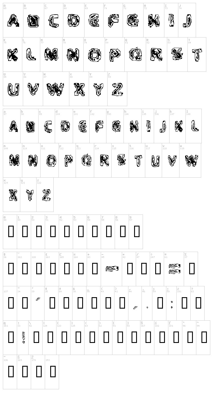 Critical Maas font map