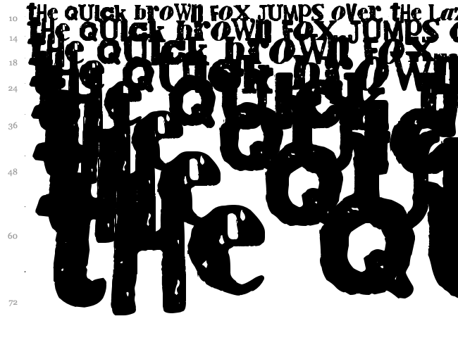 Cry Kitty font waterfall