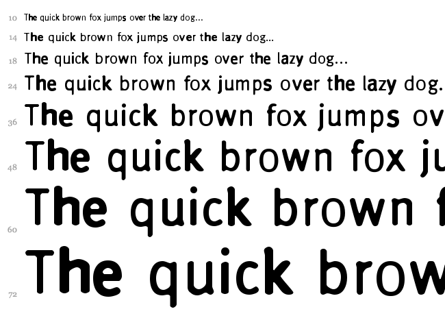 Cynic font waterfall
