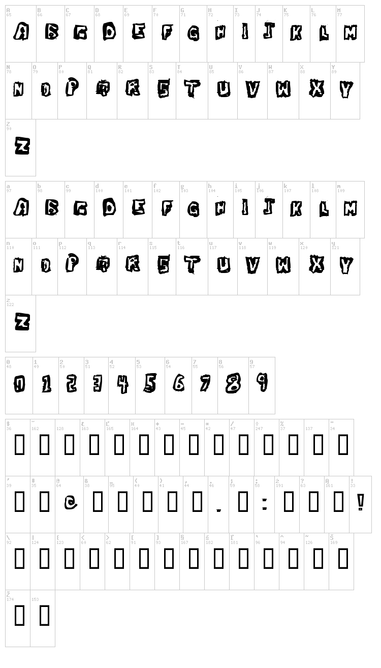Dawg Box font map