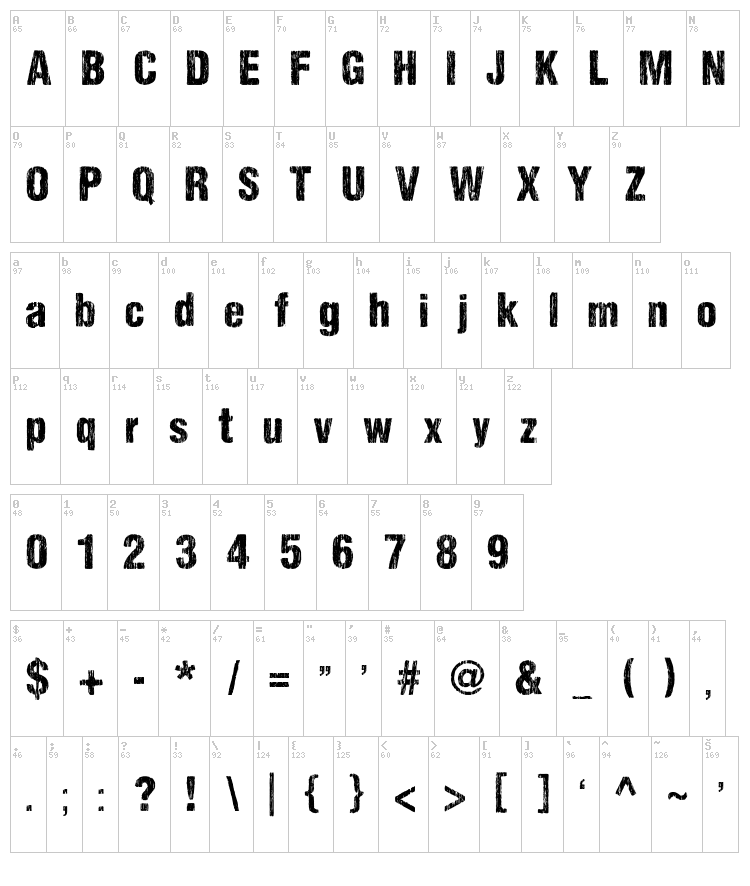 DCC Sharp Distress Black font map