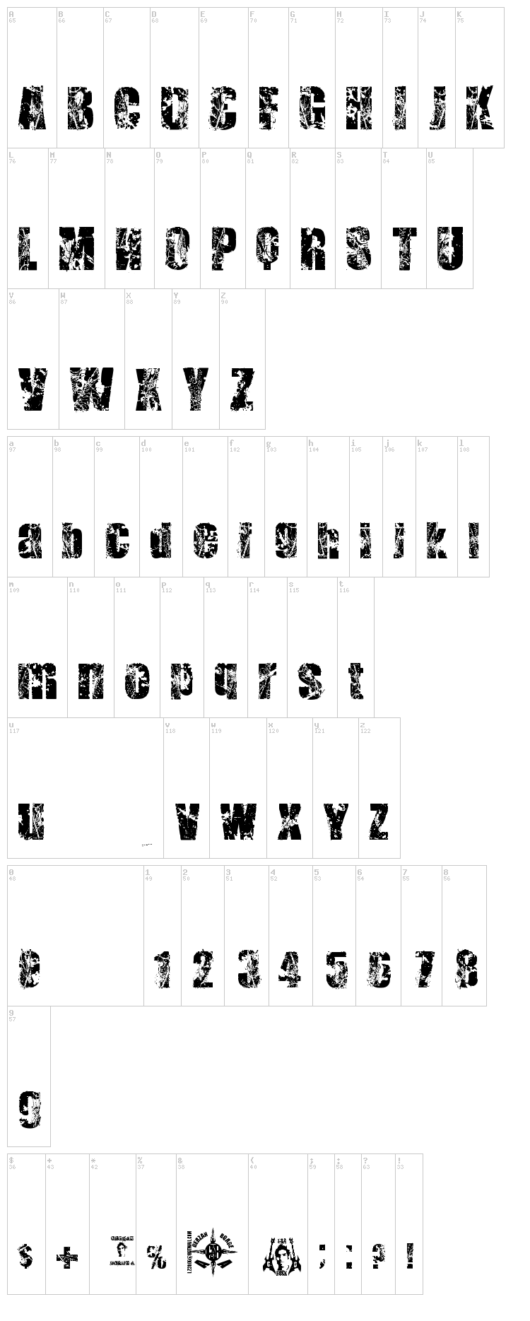 Deat+Deat font map