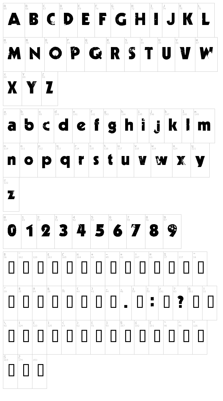 Decade font map