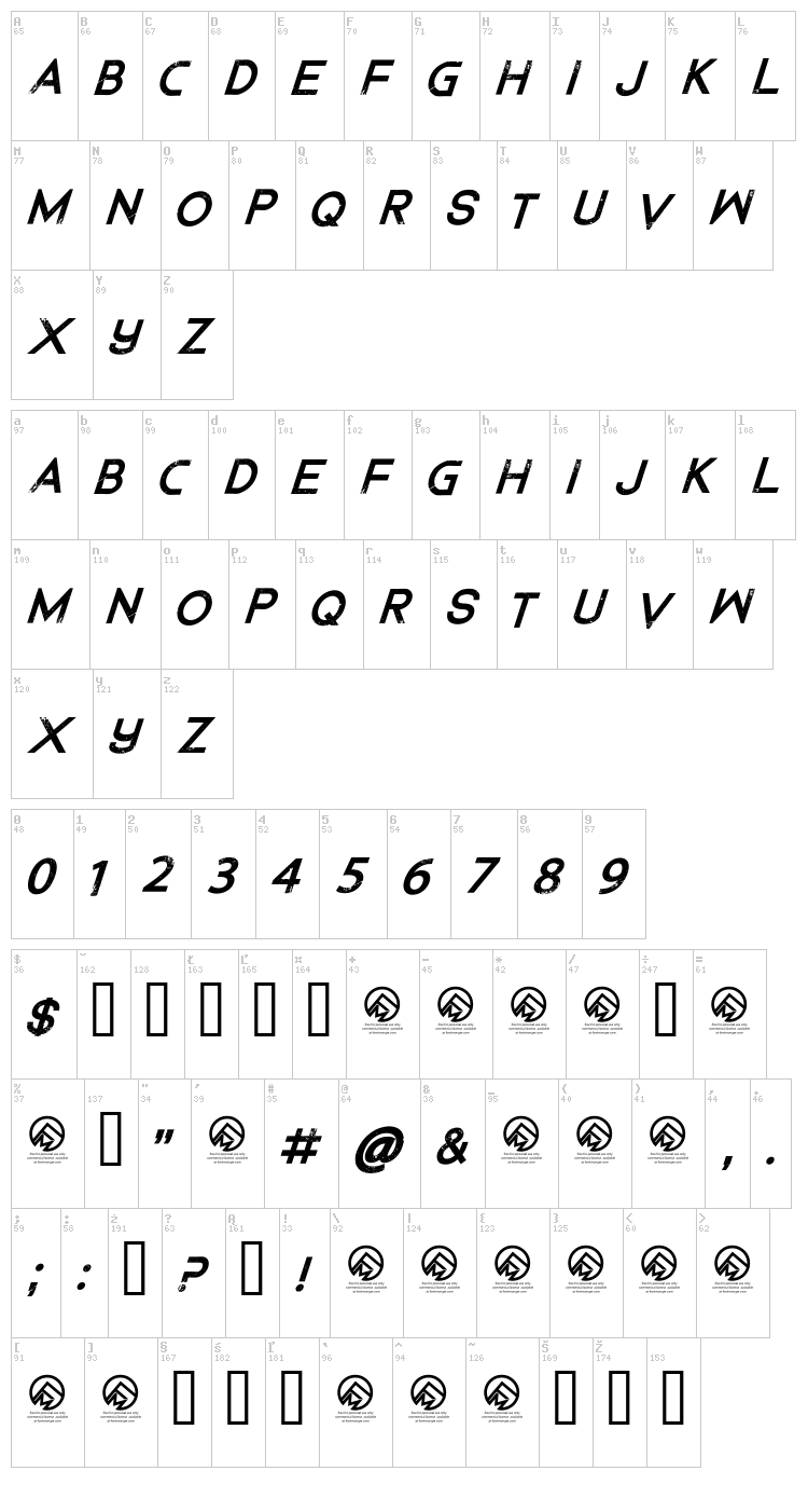 Dedecus Putro font map