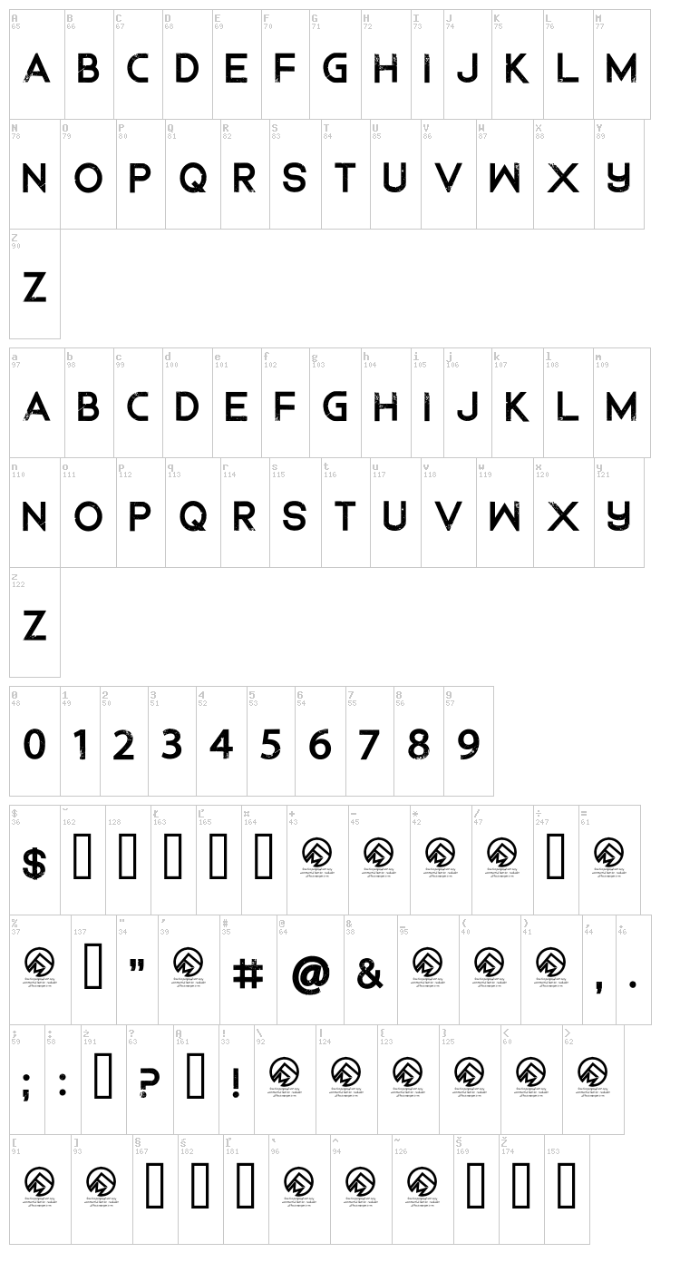 Dedecus Putro font map