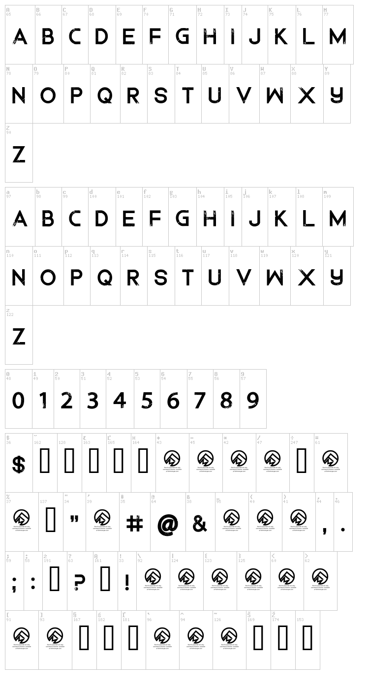 Dedecus Putro font map