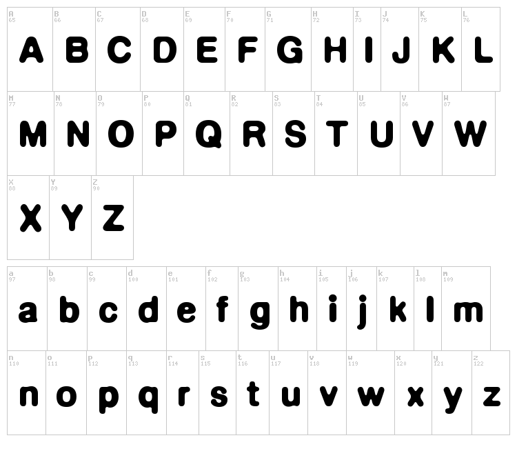 DeFonte font map