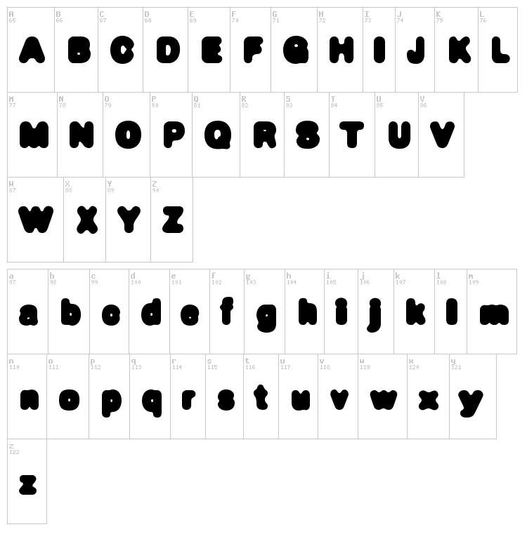 DeFonte font map