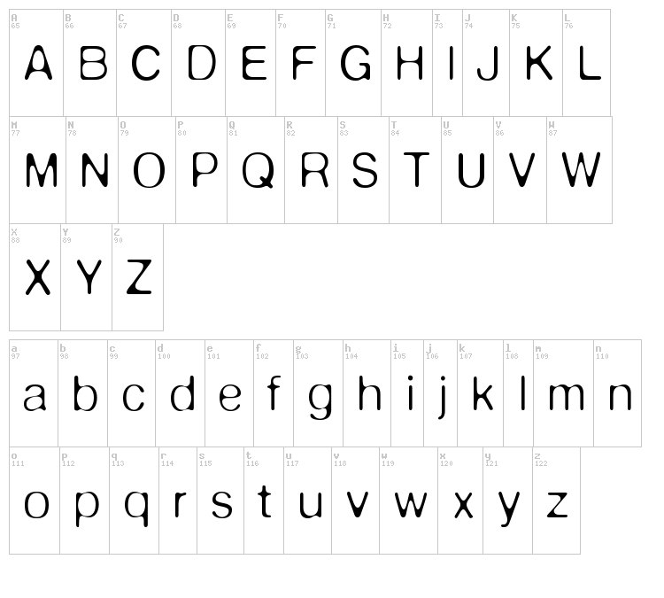 DeFonte font map