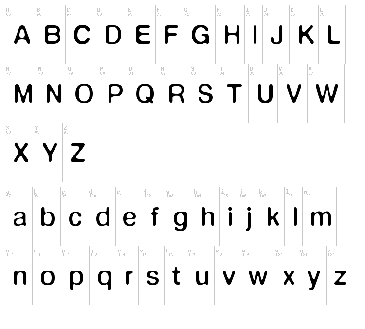 DeFonte font map