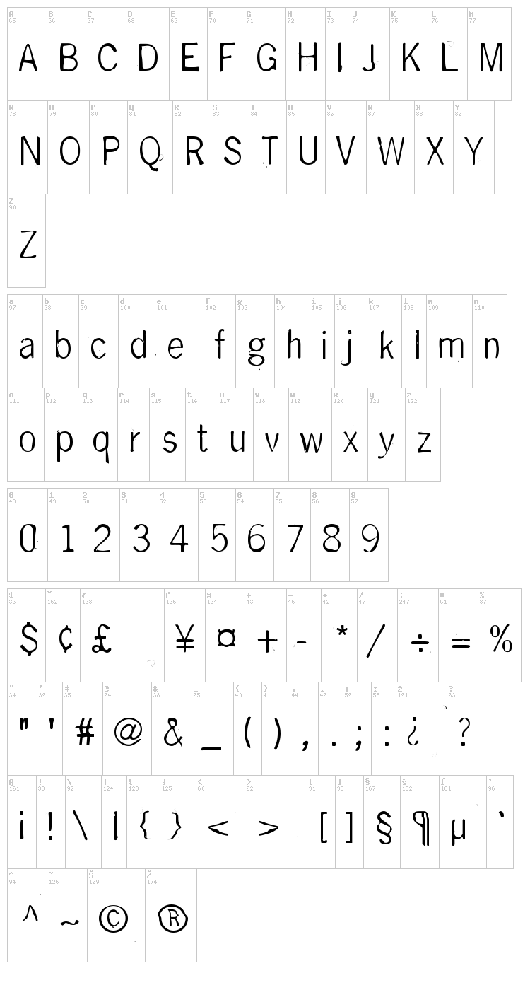 DeGenerate font map