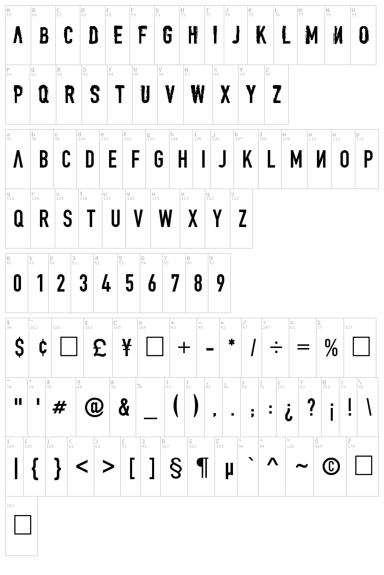 Denial font map