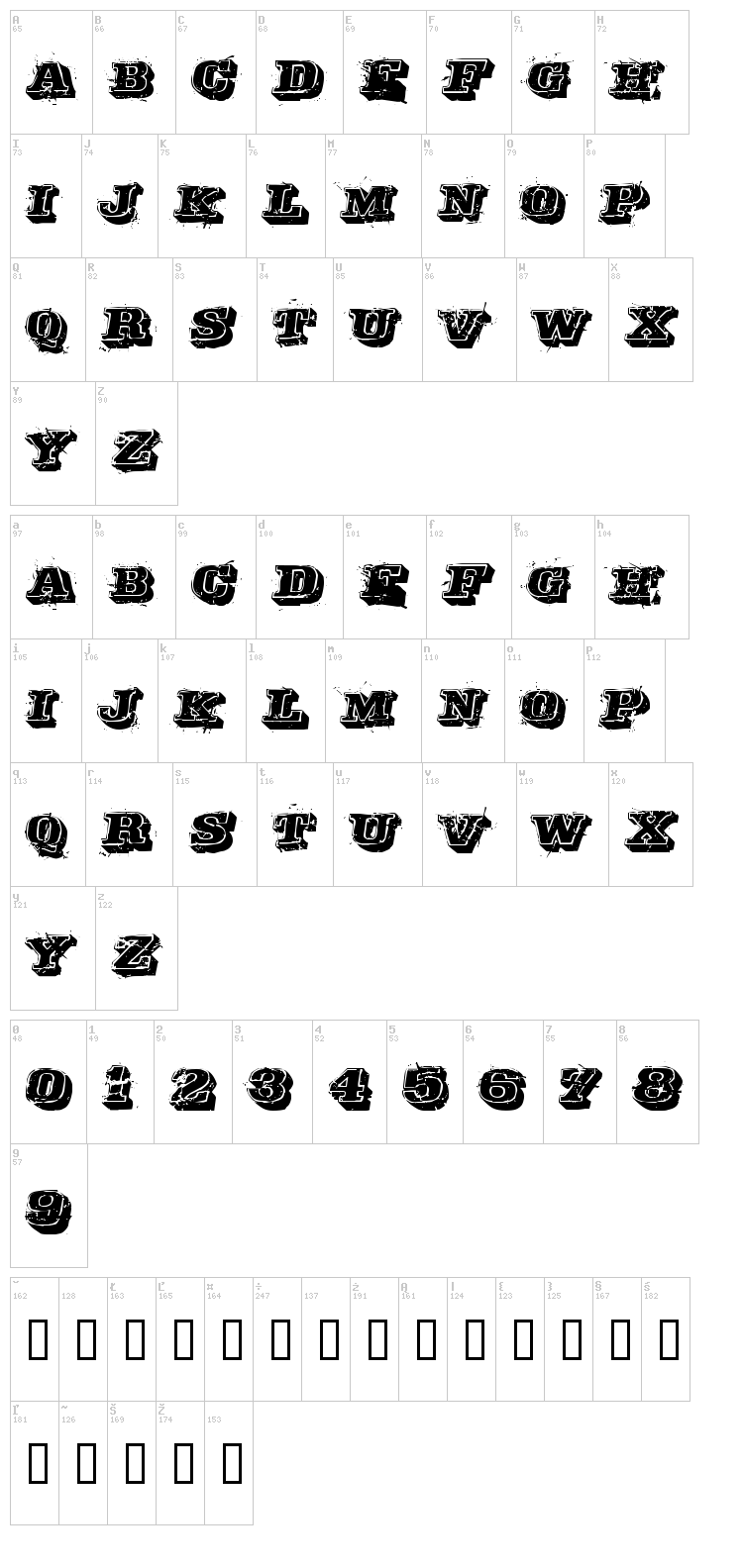 Depraved font map