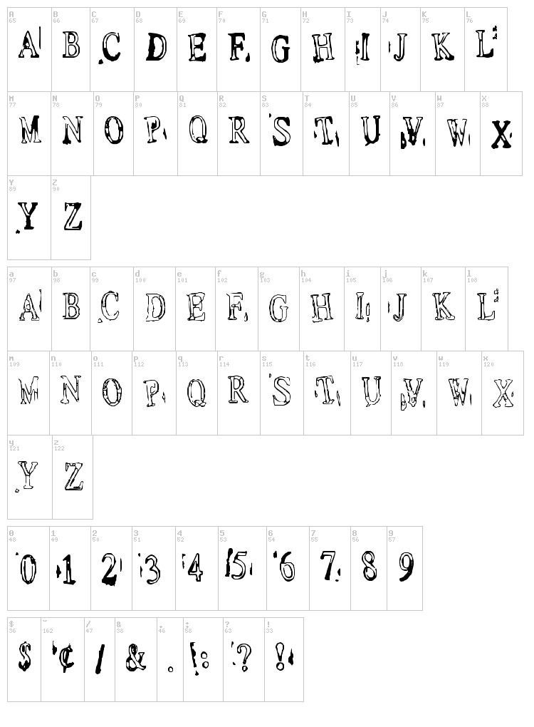 Depressionist 1 font map