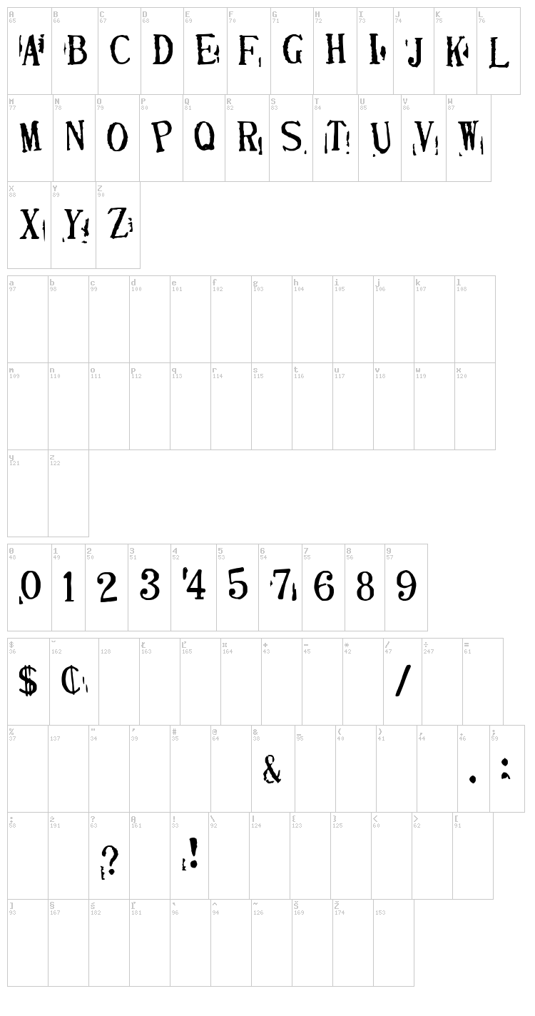 Depressionist 2 font map