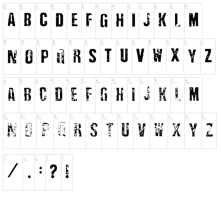 Depressionist Three font map