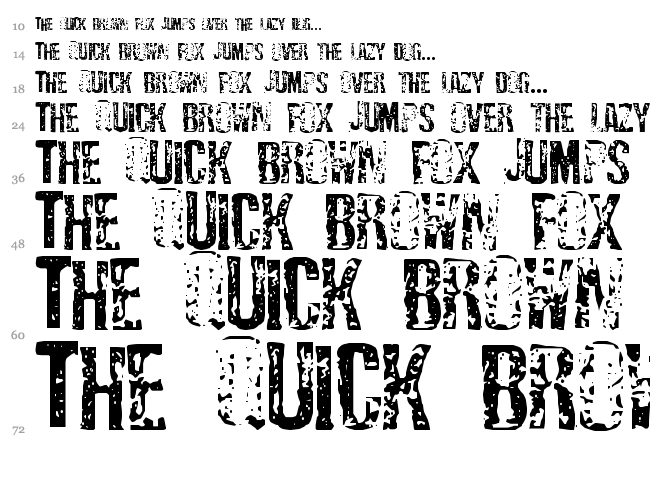 Depressionist Three font waterfall