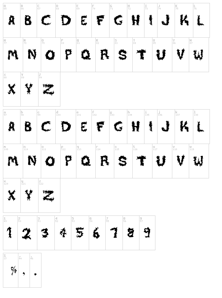 Desert font map