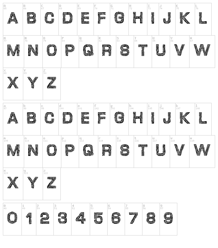 Desgarvuda font map