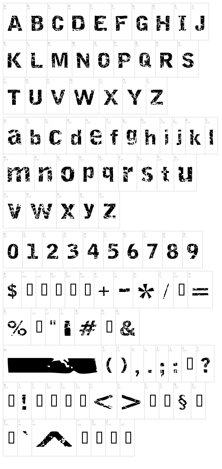 Destroy font map