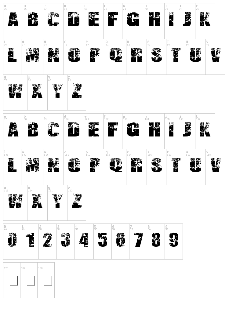 Destruccion font map