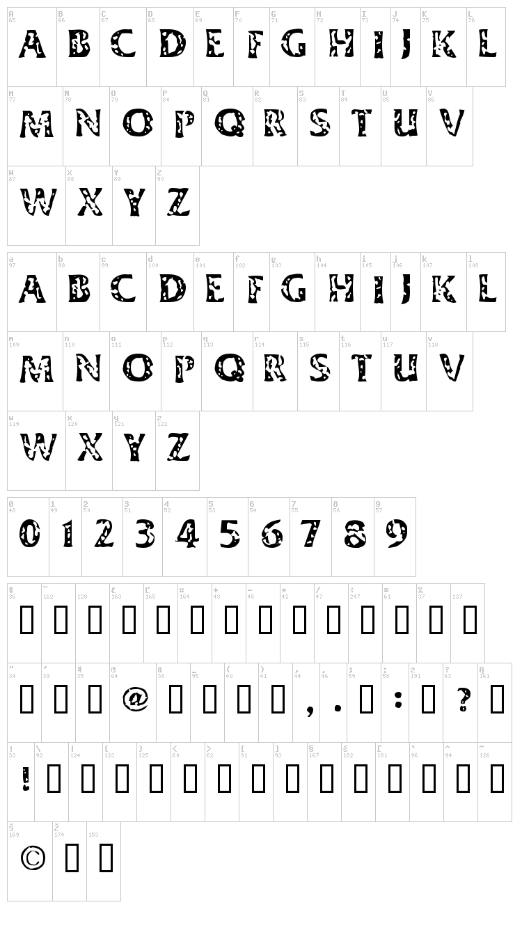 Dimestore Hooker font map