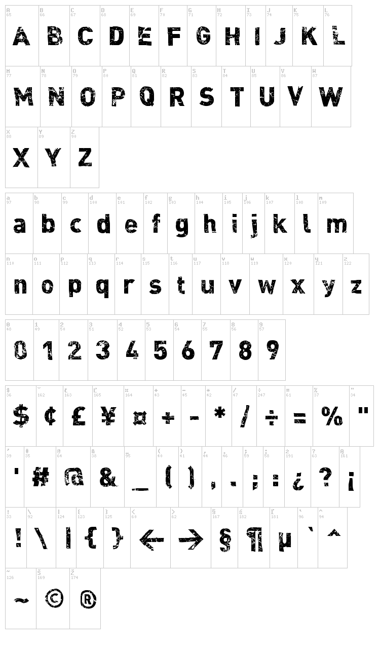 Dink font map
