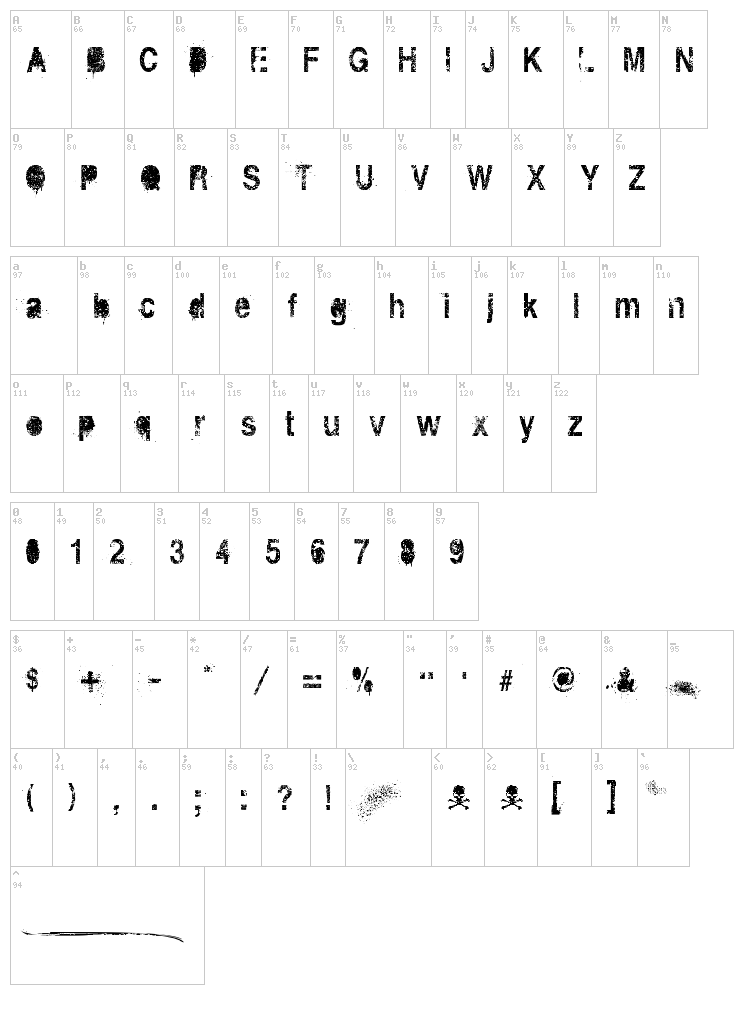 Dirt 2 Death font map