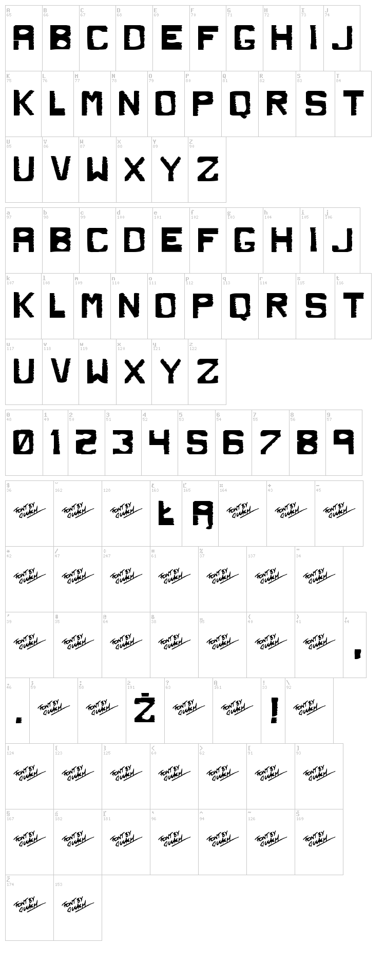 Dirty Dung font map