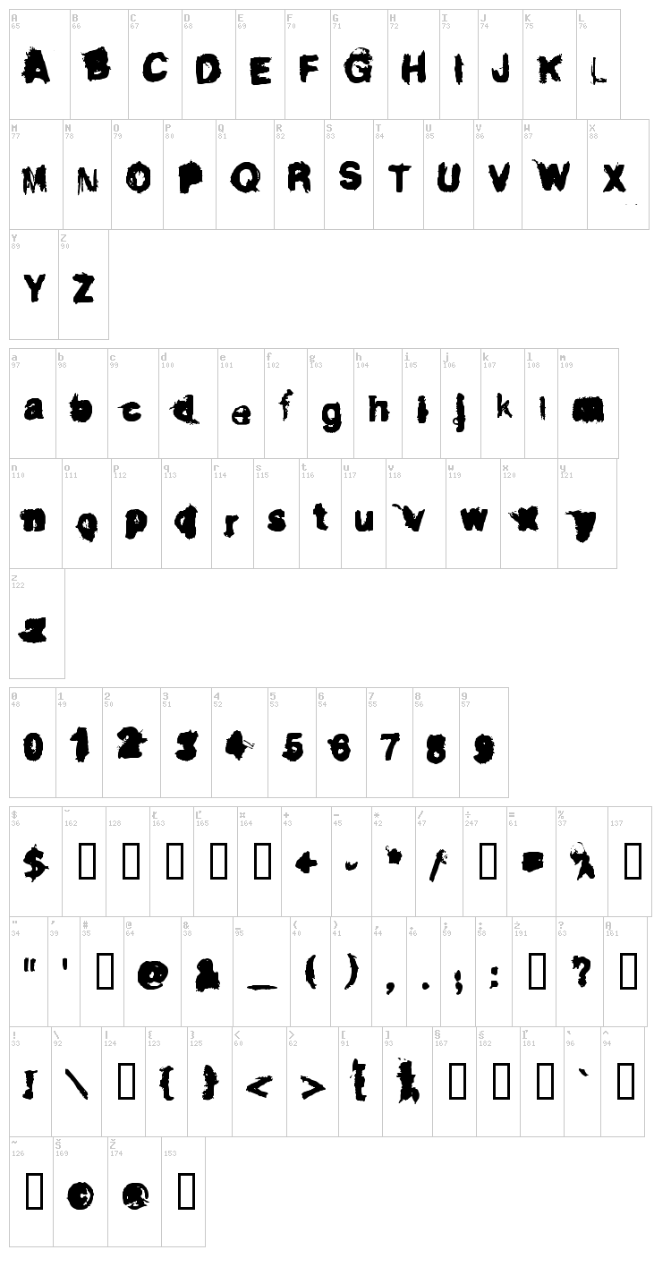 Dirty Liar font map