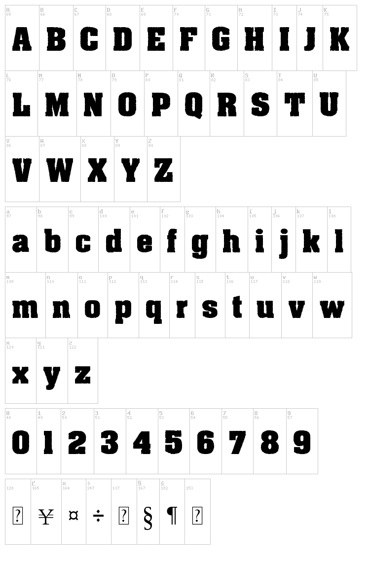 Dirty Old Town font map