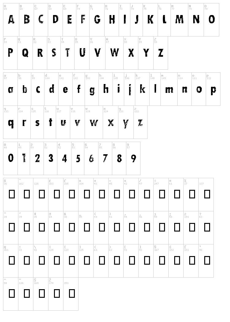 Dirty Socks Skinny font map