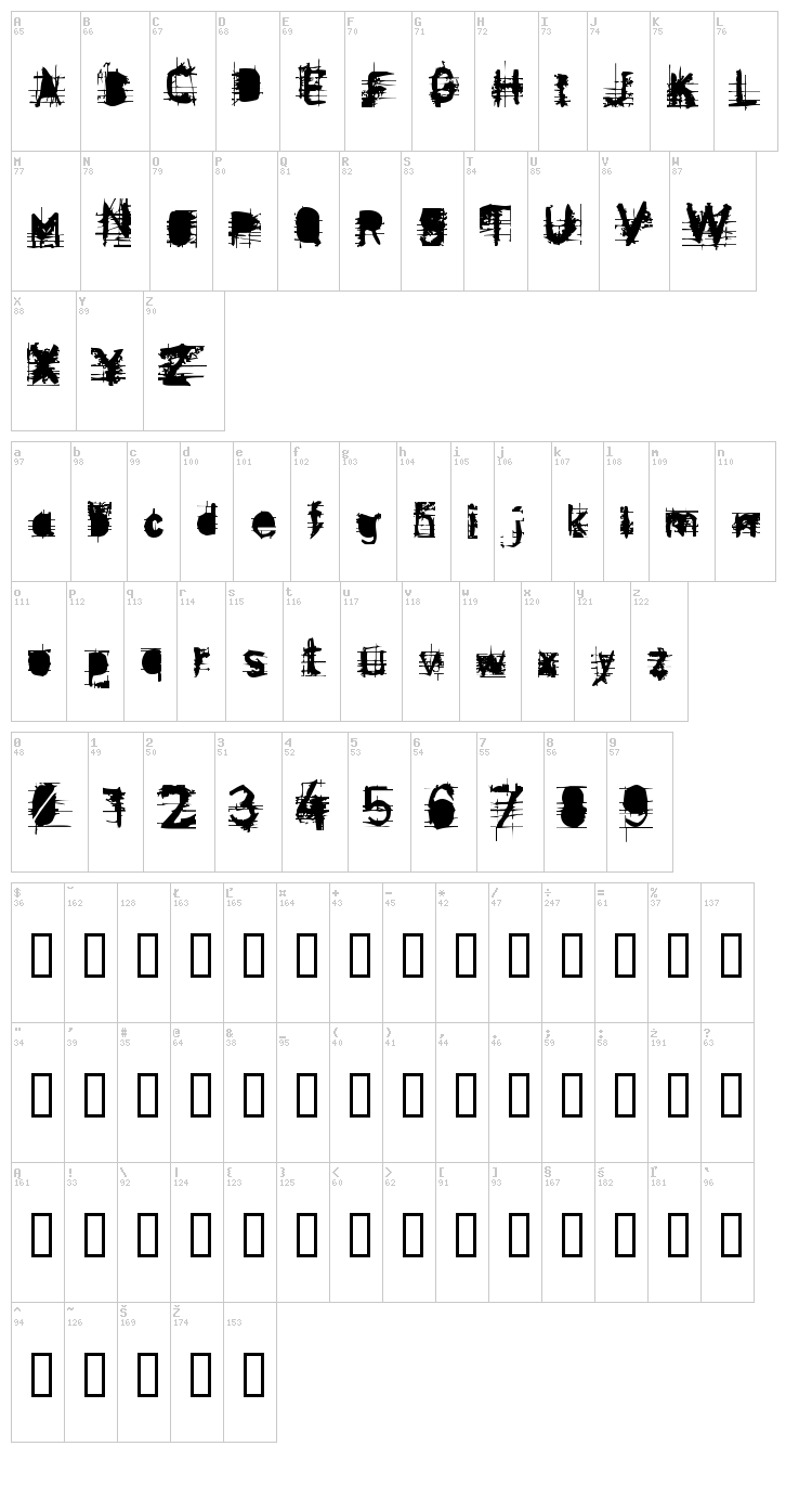 Disenfranchide font map