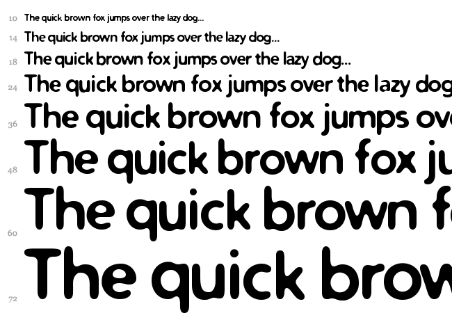 Distro font waterfall