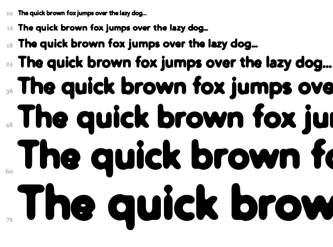 Distro font waterfall