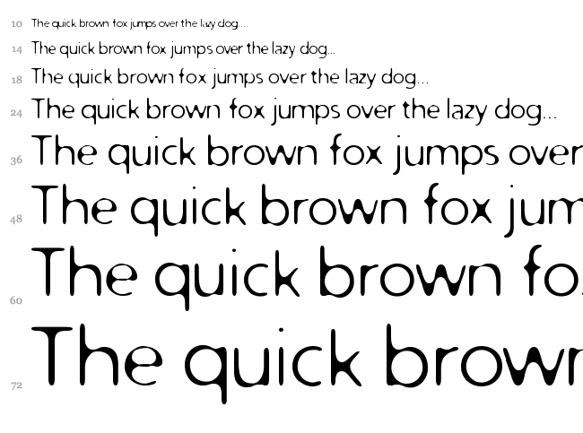 Distro font waterfall