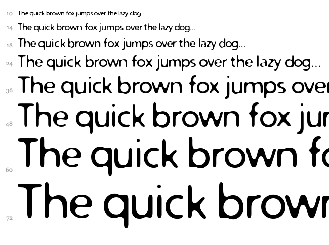Distro font waterfall