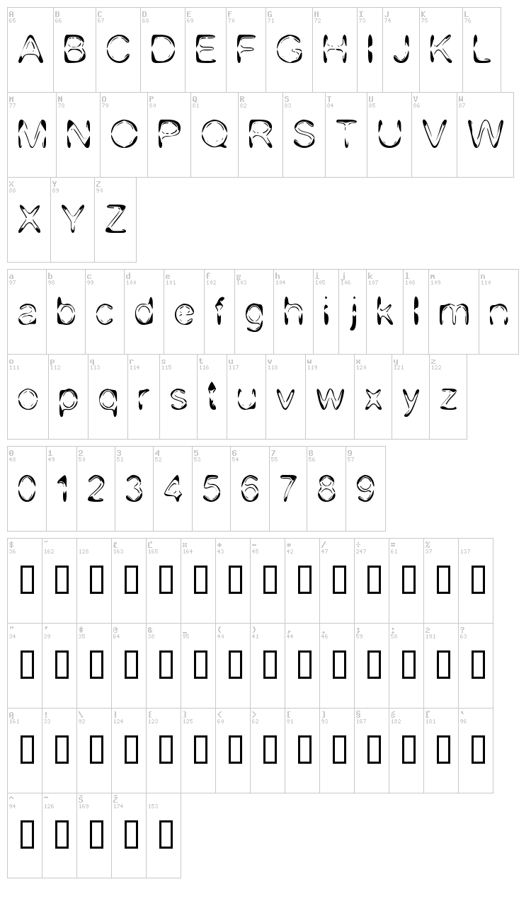 DJ 4Skin font map