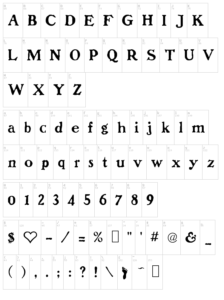 Dolenzo J font map