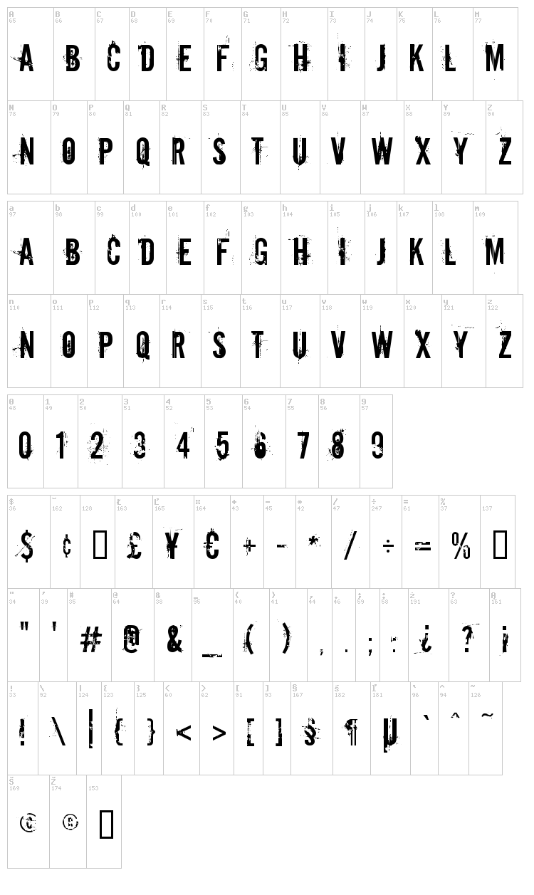 Downcome font map