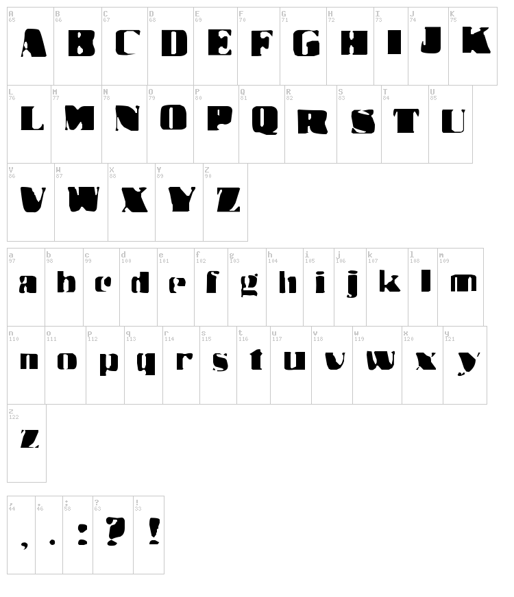 Dr Benway font map
