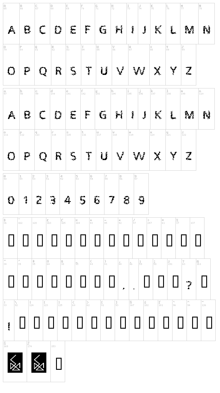 Dragon font map