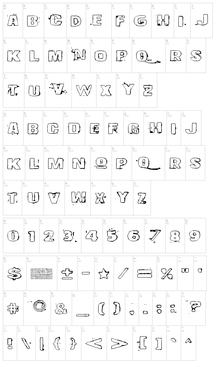 Drop! font map